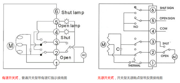 1581582443761069.png 電動閥門