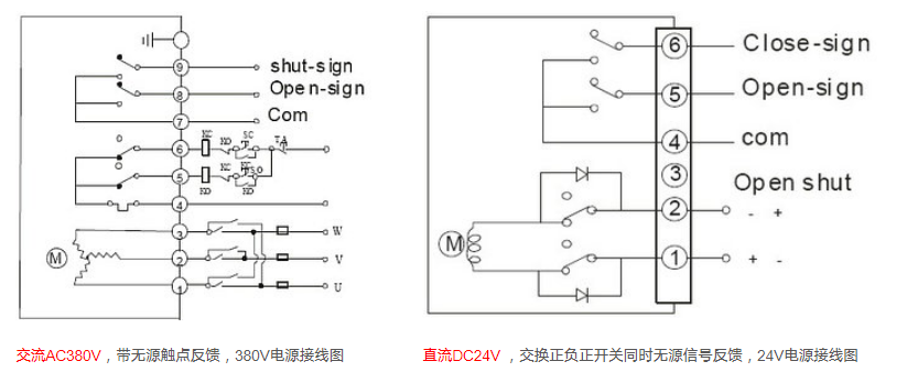 1581582467592433.png 電動閥門